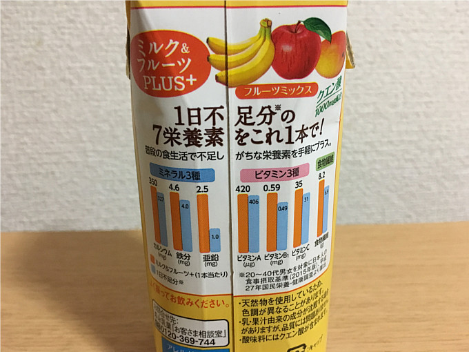 森永ミルク&フルーツPLUS+フルーツミックス1日不足分のビタミン・ミネラル・食物繊維が摂れる!4
