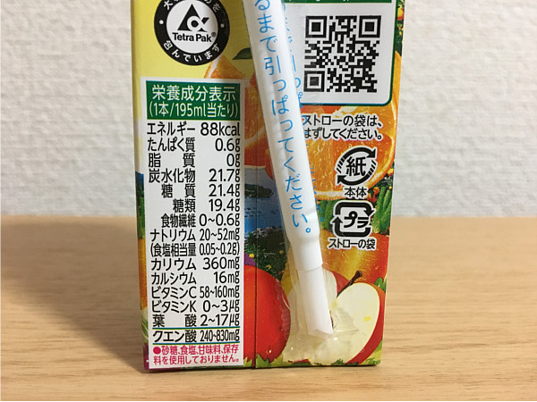 栄養成分表示(カロリー)
