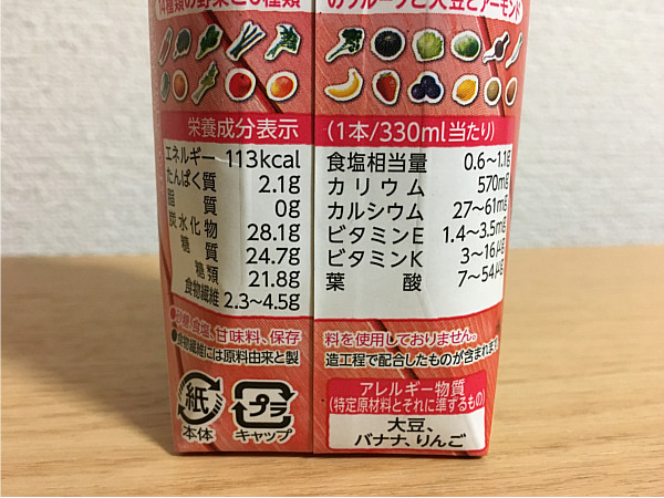 栄養成分表示