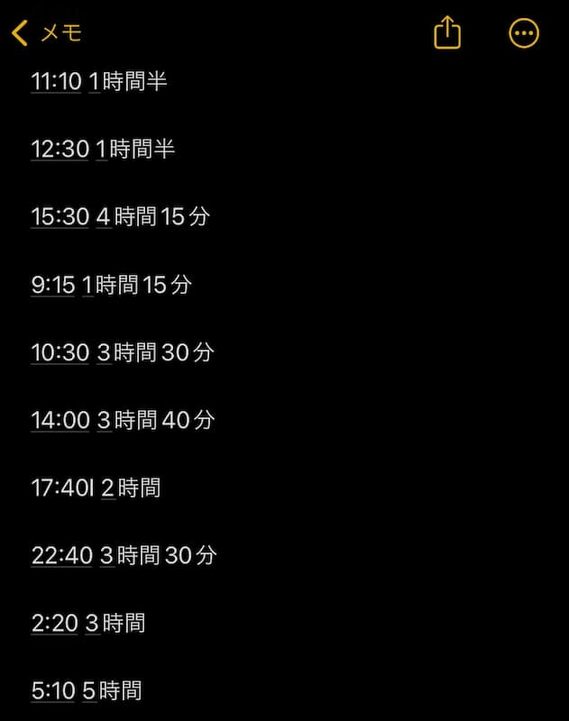尿間隔スマホメモ写真
