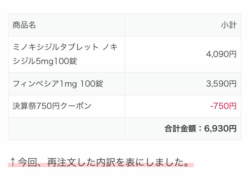 【通販】ミノキシジルタブレット＆フィンペシア再購入の費用はいくら？