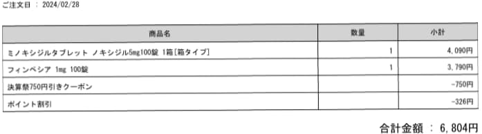 ミノタブ＆フィンペシア6回目購入明細書-画像