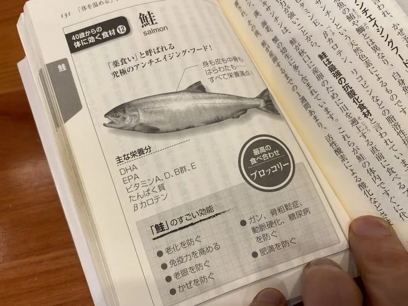 書籍：40歳からは食べ方を変えなさい！-写真