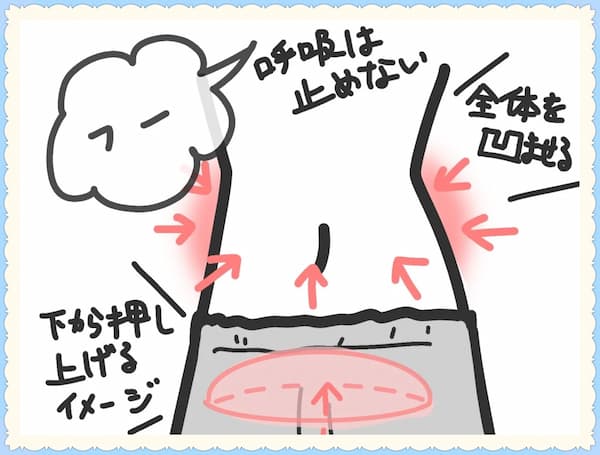 イラストAC:ドローインのイメージ